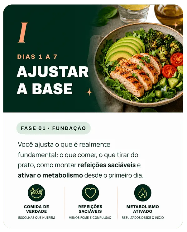 Fase 1 do Desafio ACT: ajustar a base nos dias 1 a 7
